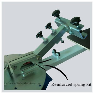 Position of the reinforced spring kit