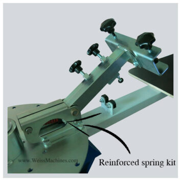 Position of the reinforced spring kit