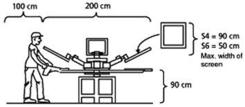 Screen print carousel – SMALL – Space requirements