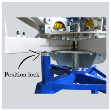 Position of the position lock